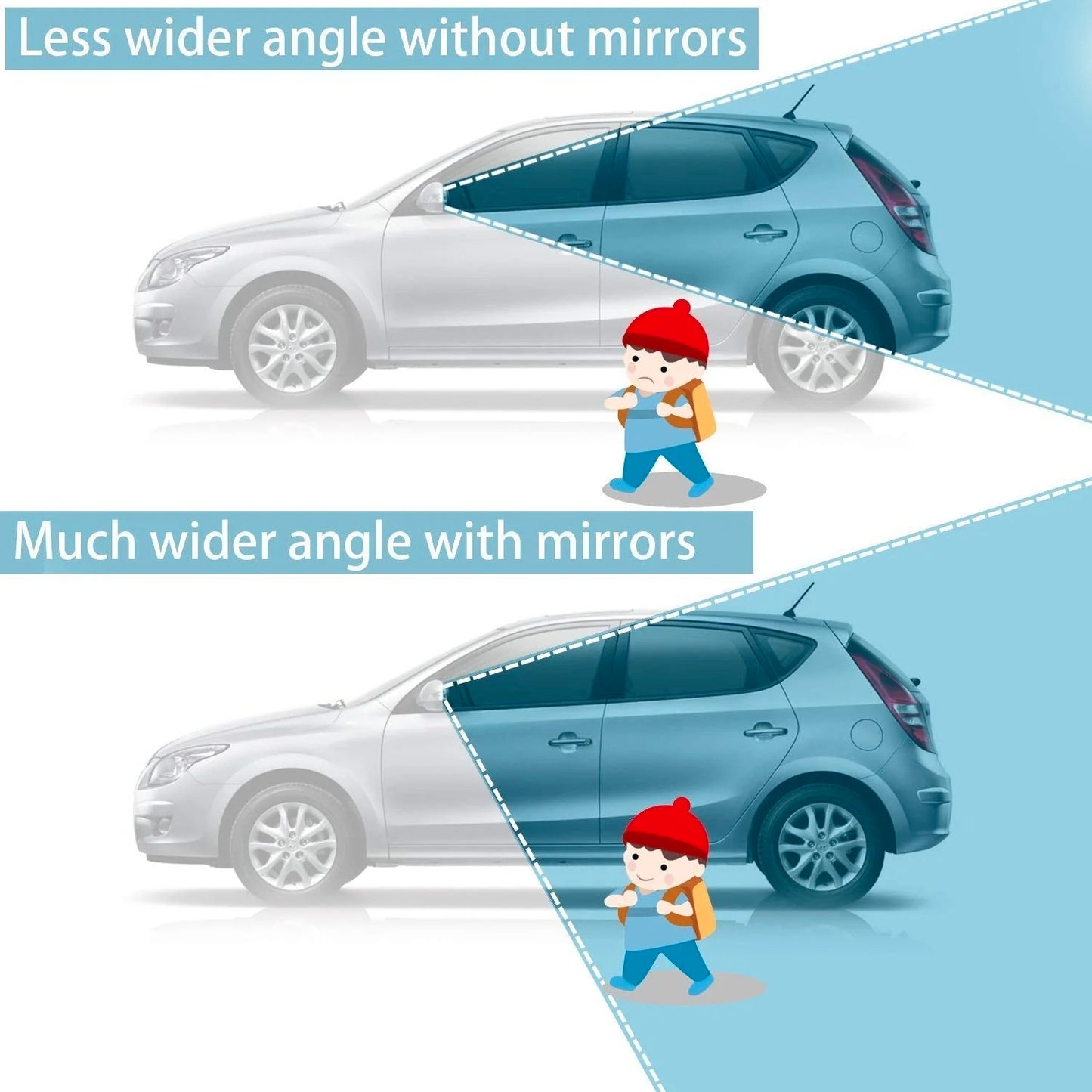 Blind Spot Mirror Round Wide Angle Adjustable 360° Rotate Convex Rear View Mirror Fit Stick-on Design for All Universal Vehicles Car, Truck, Van etc( Pack of 2 )