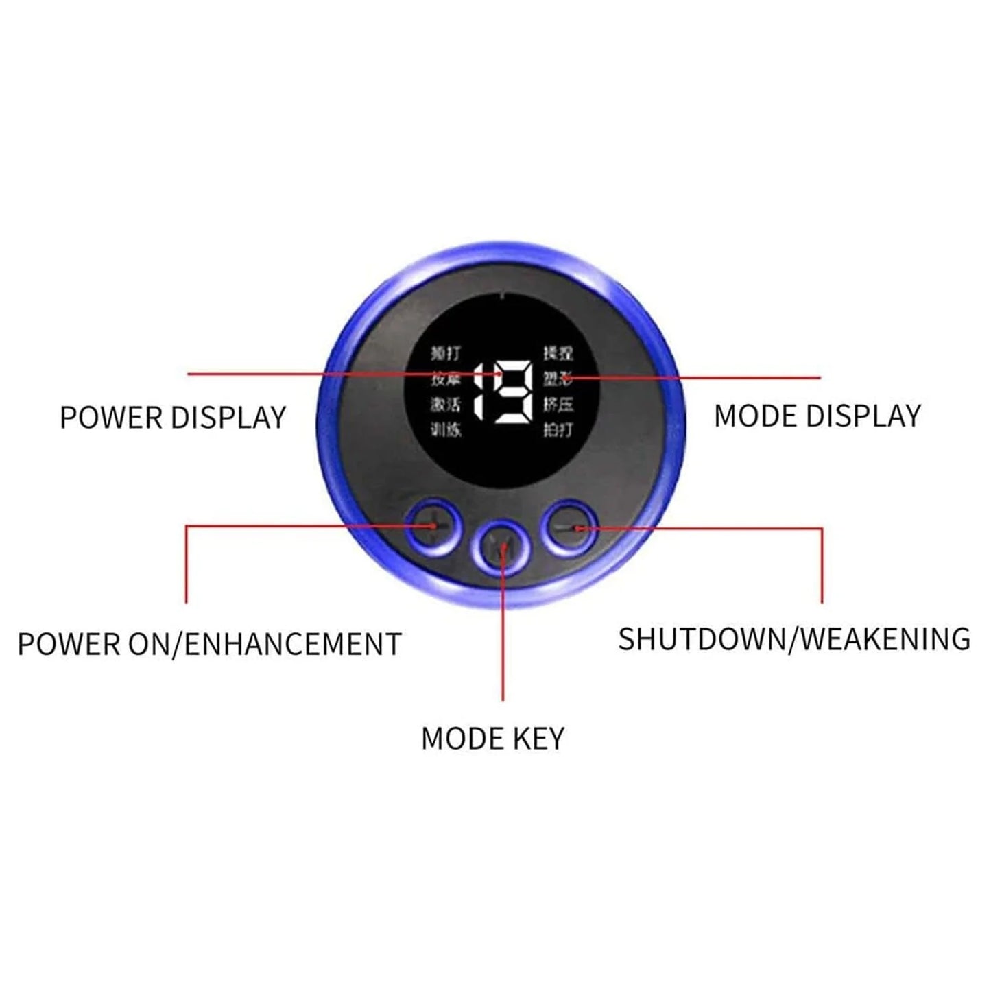 Full Body Mini Massager with 8 Modes, 19 Levels Electric Rechargeable Portable EMS Patch for Shoulder, Neck, Arms, Legs, Neck etc.